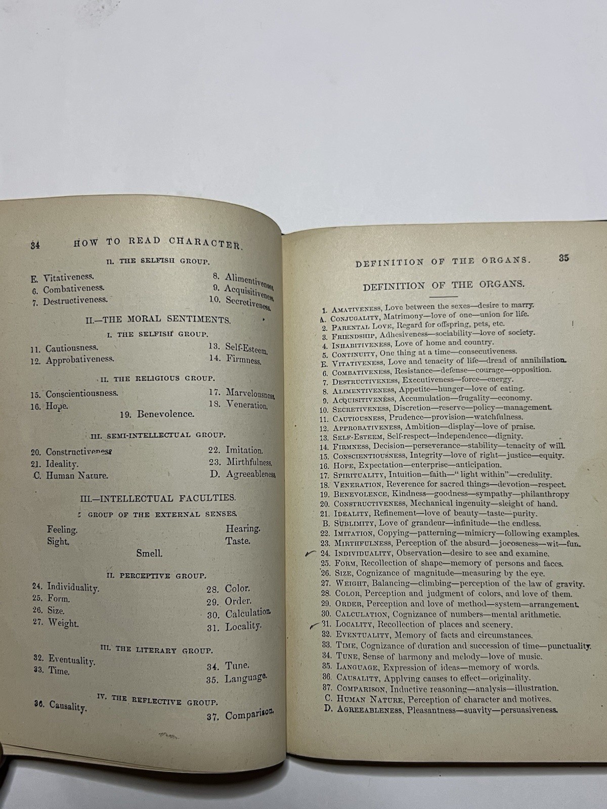 How to Read Character By Samuel Wells 1896 Handbook of Physiology Phrenology
