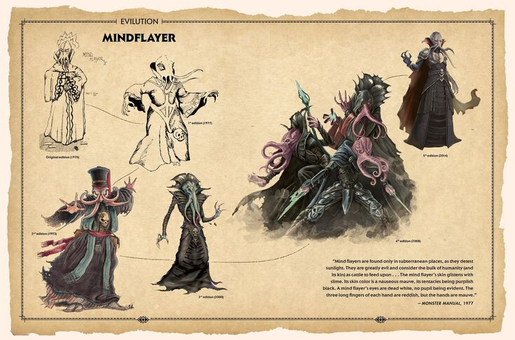 Art & Arcana – A Visual History – Dungeons & Dragons – Ten Speed Press