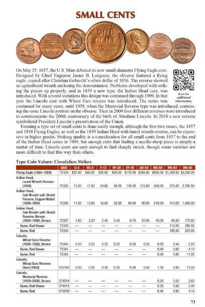 NEW 2026 Red Book (softcover) Retail Values for US Coins