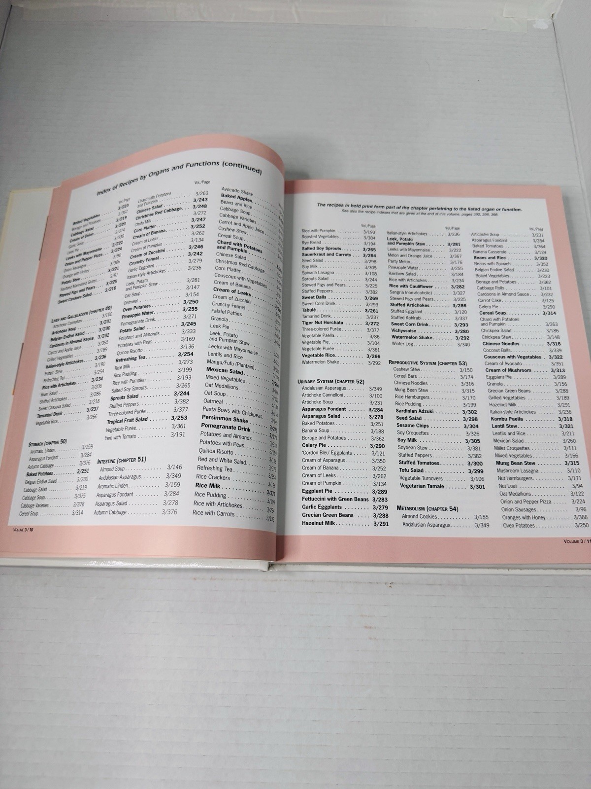 Encyclopedia of Foods Healthy Recipes Volume 3 Only Hardcover Pamplona-Roger MD