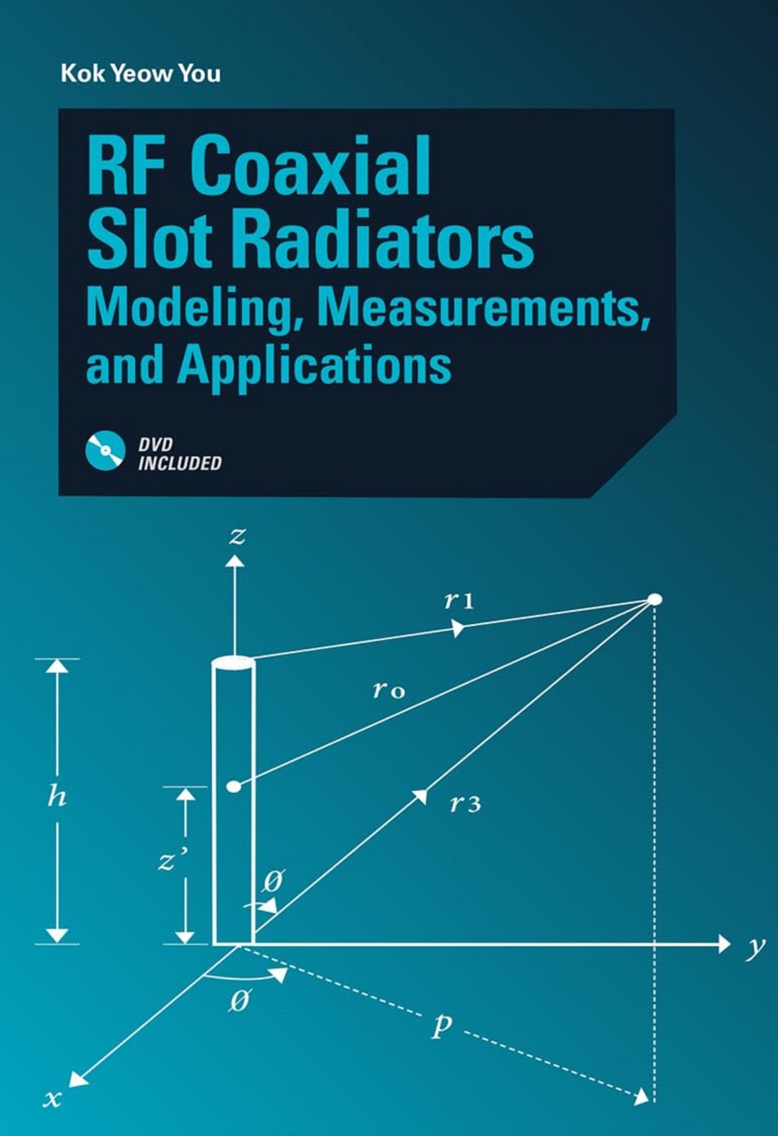 SHRINK-WRAPPED NEW: RF COAXIAL SLOT RADIATORS: MODELLING HC 2015