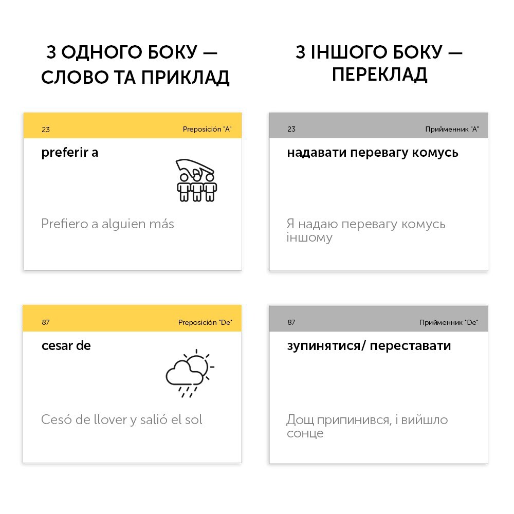 Book In Ukrainian Іспанські фразові дієслова. 105 карток Author not specified-