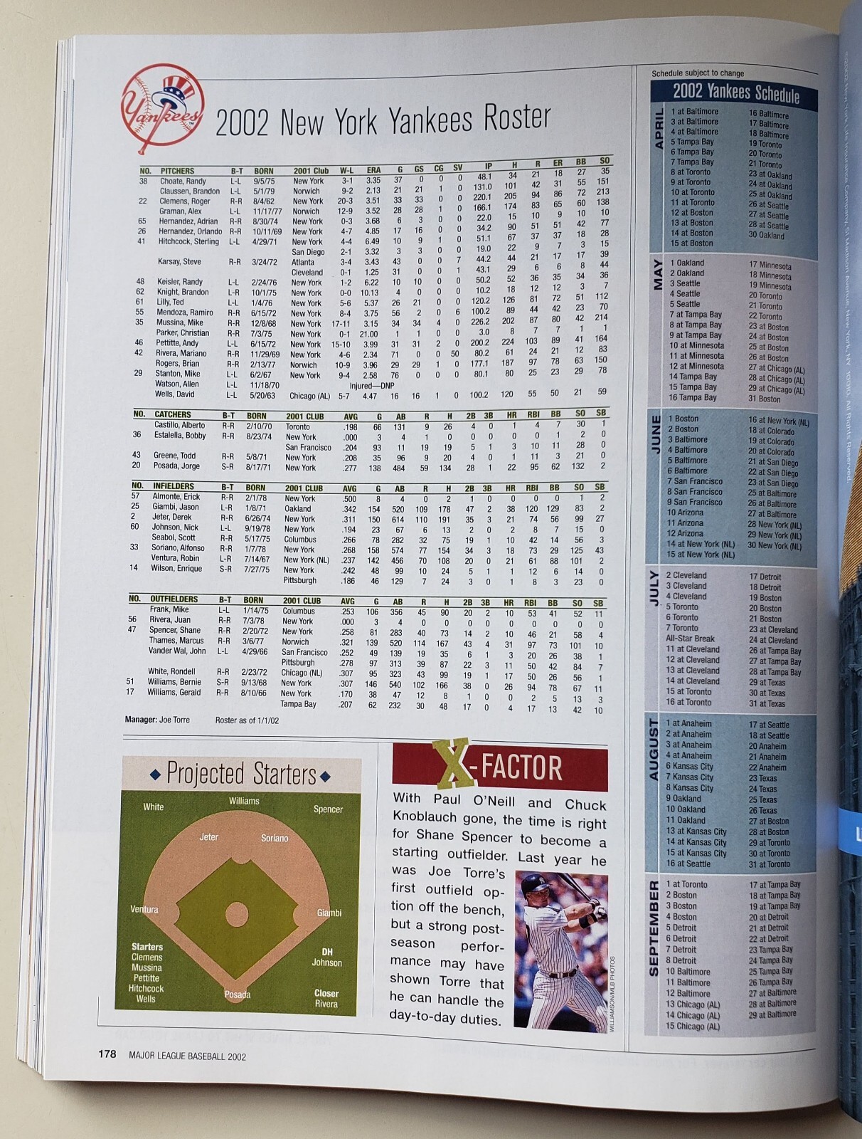 2002 MLB Official Guide To The 2002 Baseball Season Program 240 Pages MINT/NEW