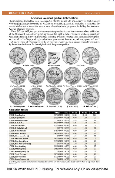 NEW 2026 Red Book (softcover) Retail Values for US Coins