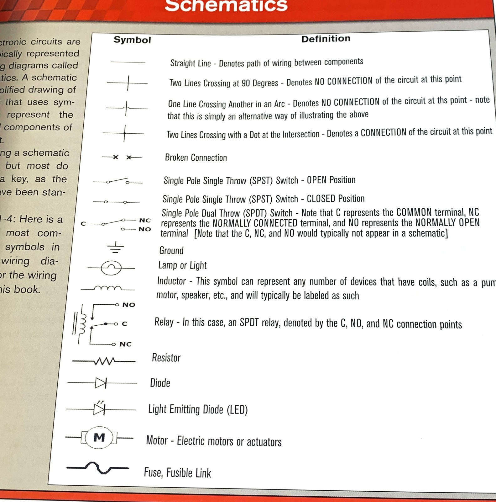 Automotive Wiring & Electrical Systems SA Design Workbench How-To Tony Candela