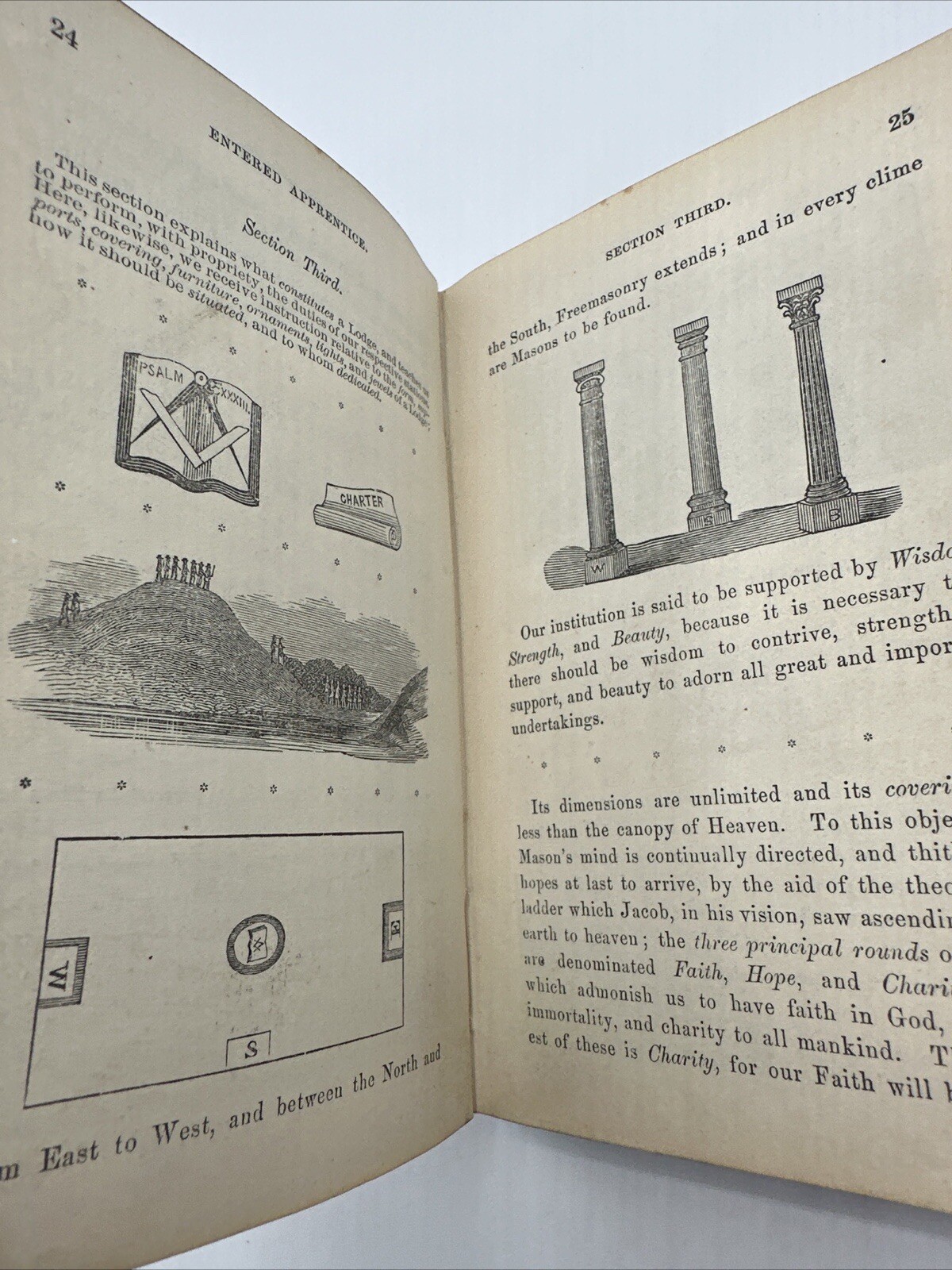 The Freemason’s Companion 1869 Rare A Ritual Entered Apprentice Freemasonry