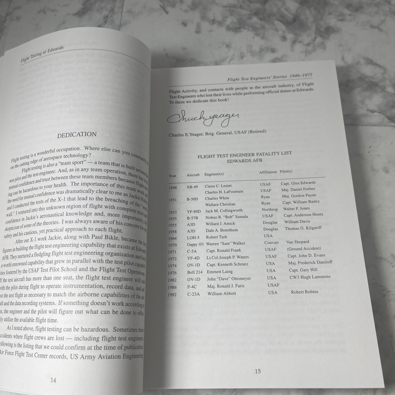 Flight Testing at EDWARDS: Flight Test Engineers’ Stories 1946-75 3 SIGNATURES