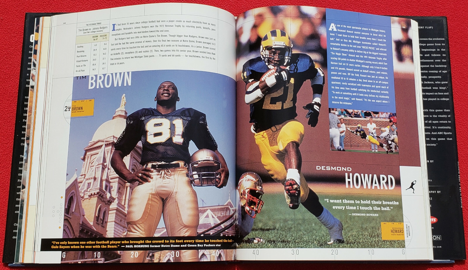 ABC Sports College Football All-Time All-America Team 2000 Hardcover 175 Pages