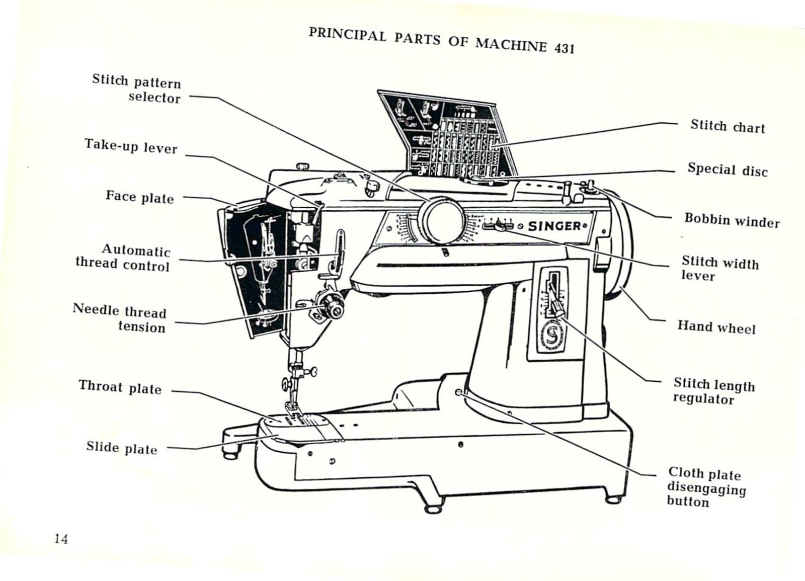 SINGER 431 Convertible Slant-O-Matic Instruction Manual – WIRE BOUND – COVERS