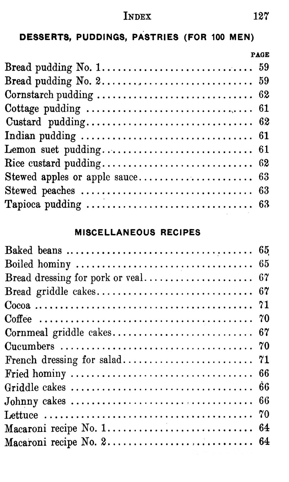 1920 U.S. Navy Cook Book 129 Pages
